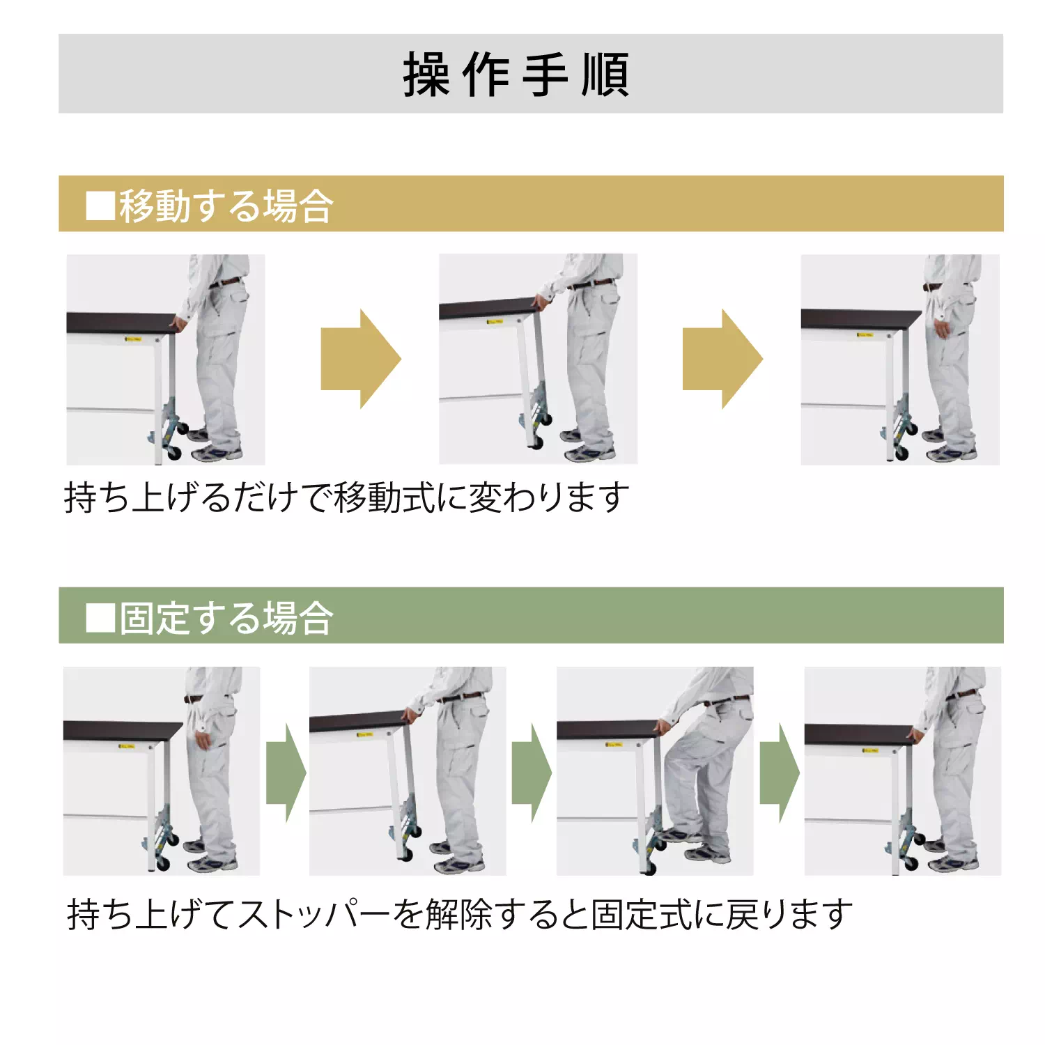 実験用ラボテーブル ワンタッチ移動タイプ H740mm